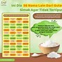 Makanan Tinggi Gula Itu Seperti Apa